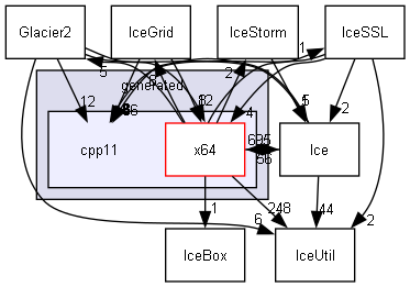 generated/cpp11