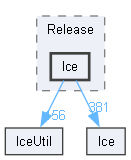 generated/cpp98/x64/Release/Ice